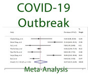 Meta-Analysis-COVID19